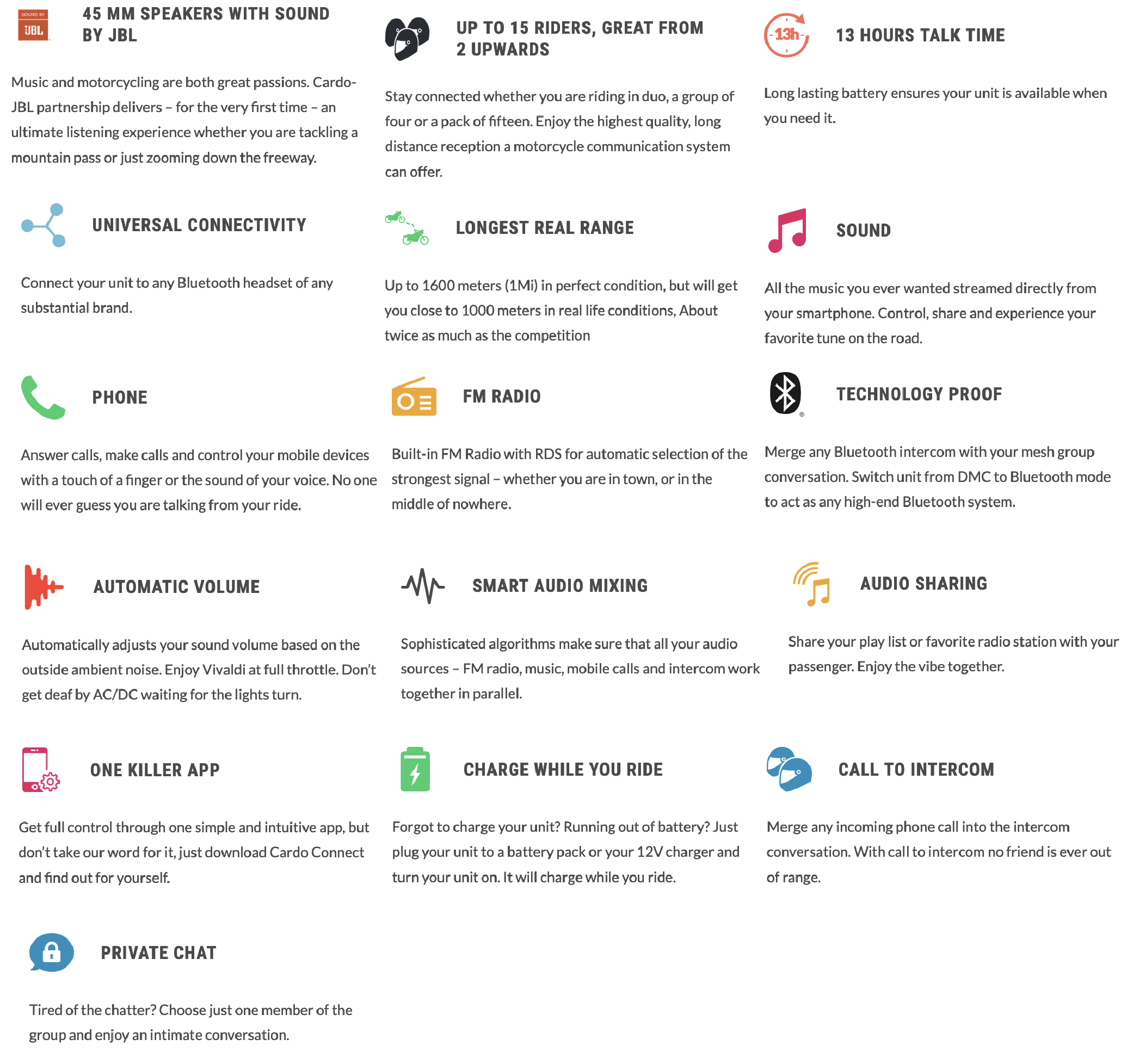 Special Edition Packtalk Black | Touratech Thailand